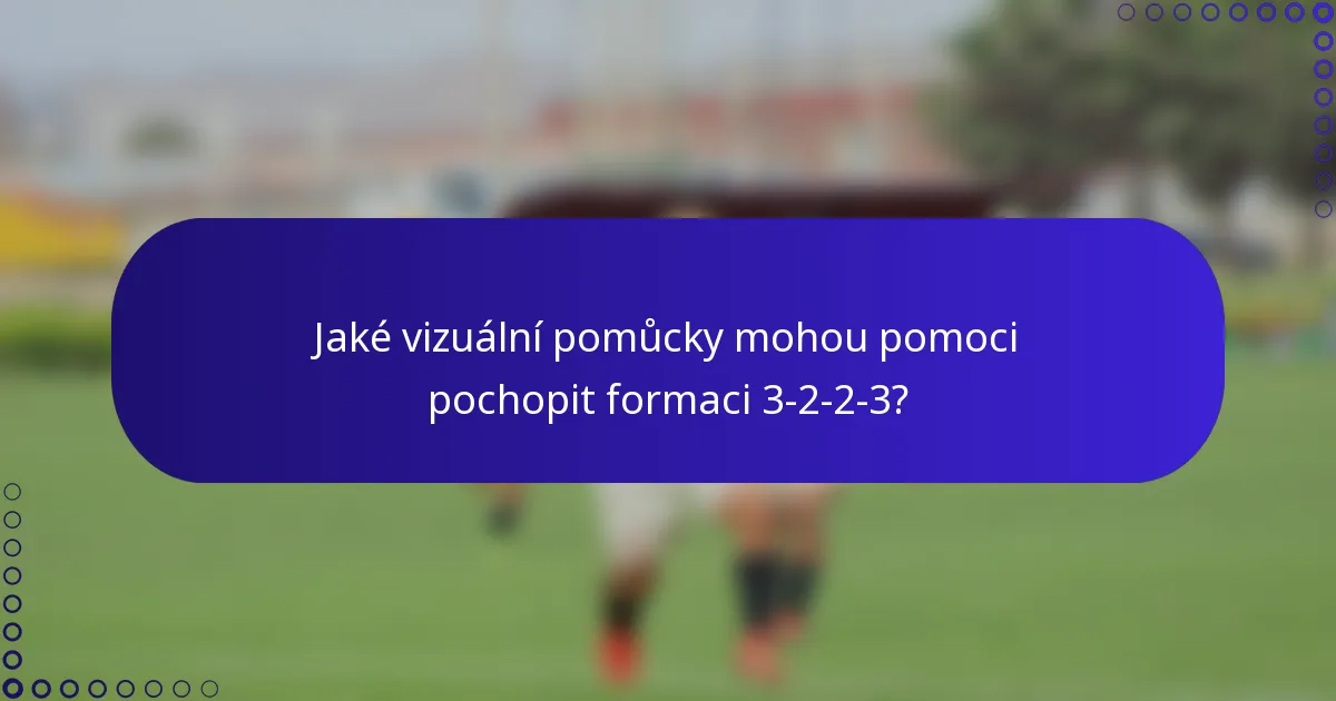 Jaké vizuální pomůcky mohou pomoci pochopit formaci 3-2-2-3?